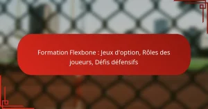 Formation Flexbone : Jeux d’option, Rôles des joueurs, Défis défensifs